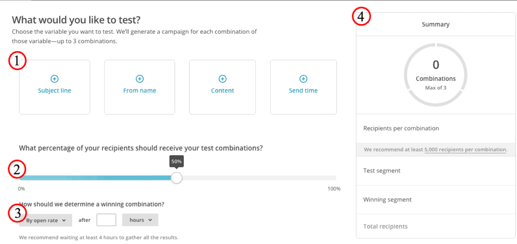 Mailchimp email ab testing