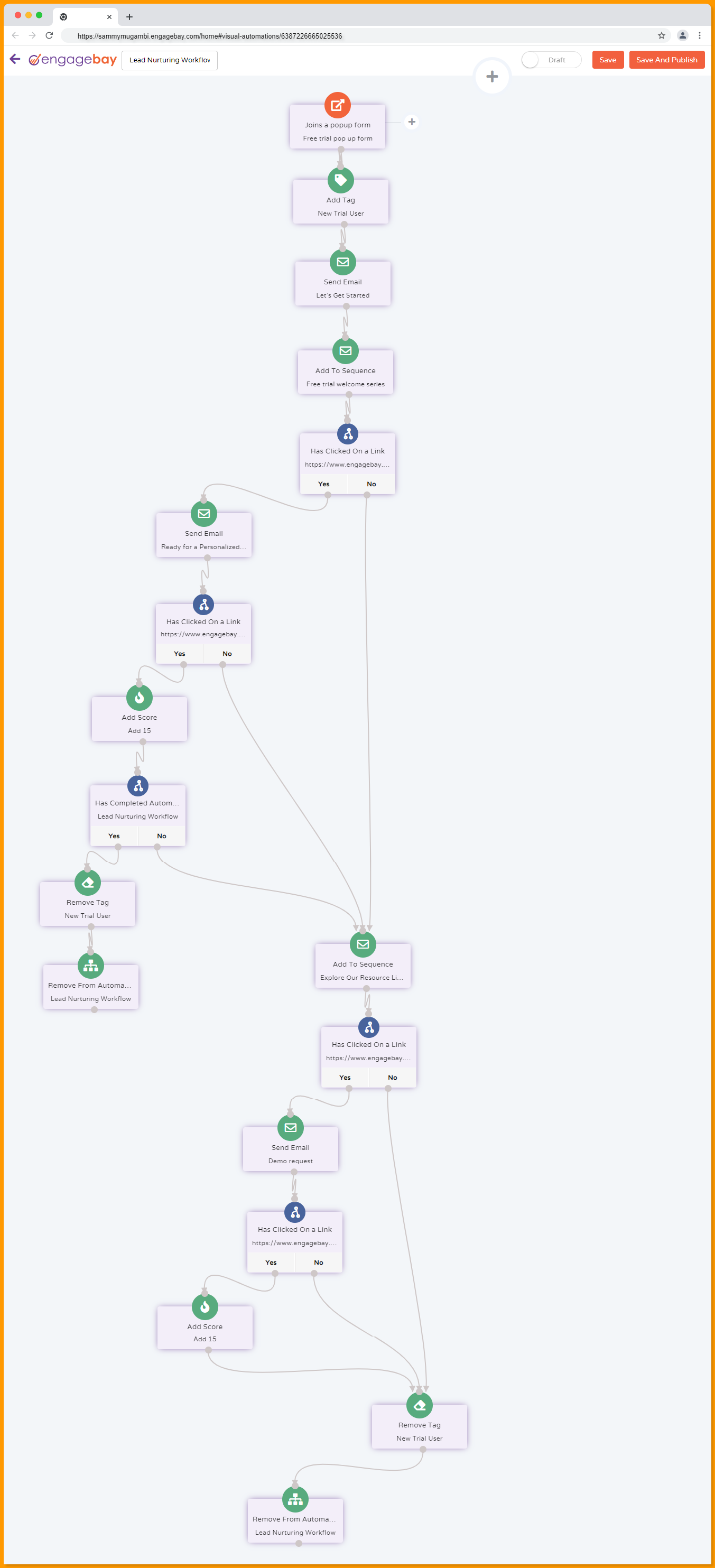 Lead nurturing marketing automation flowchart