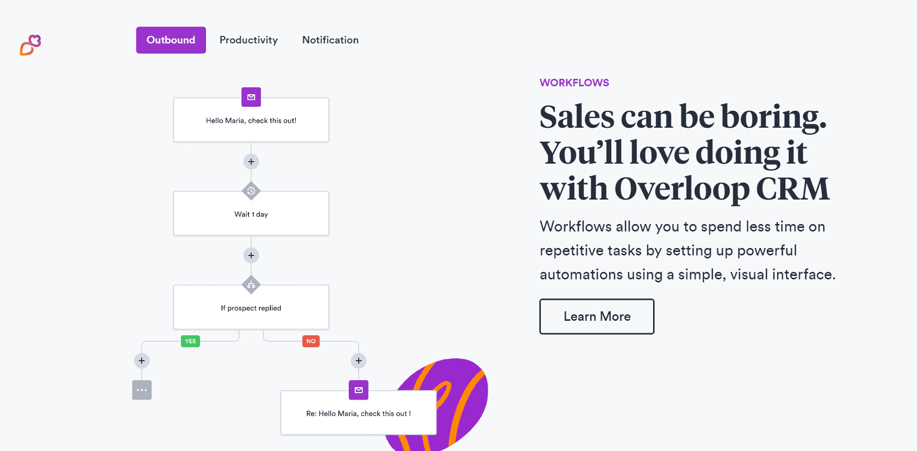 Sales tools - Overloop