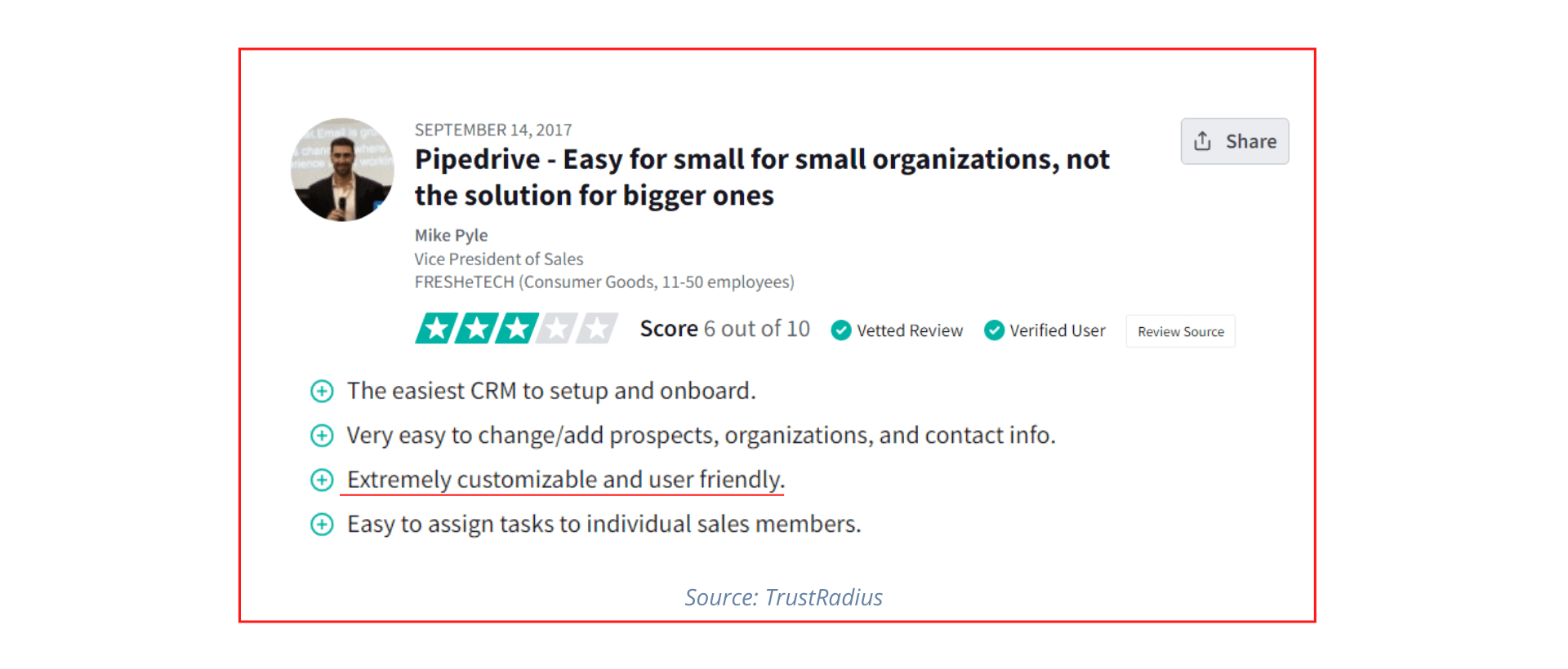 Pipedrive review on TrustRadius