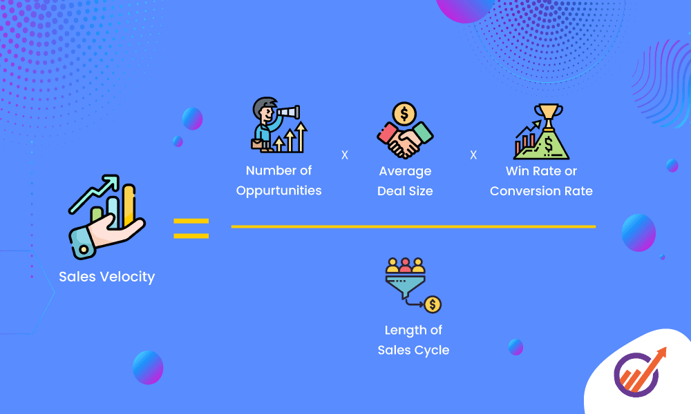 sales velocity formula